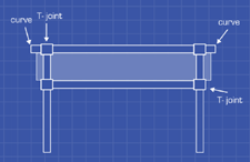 download a PDF file that has directions to build a water table